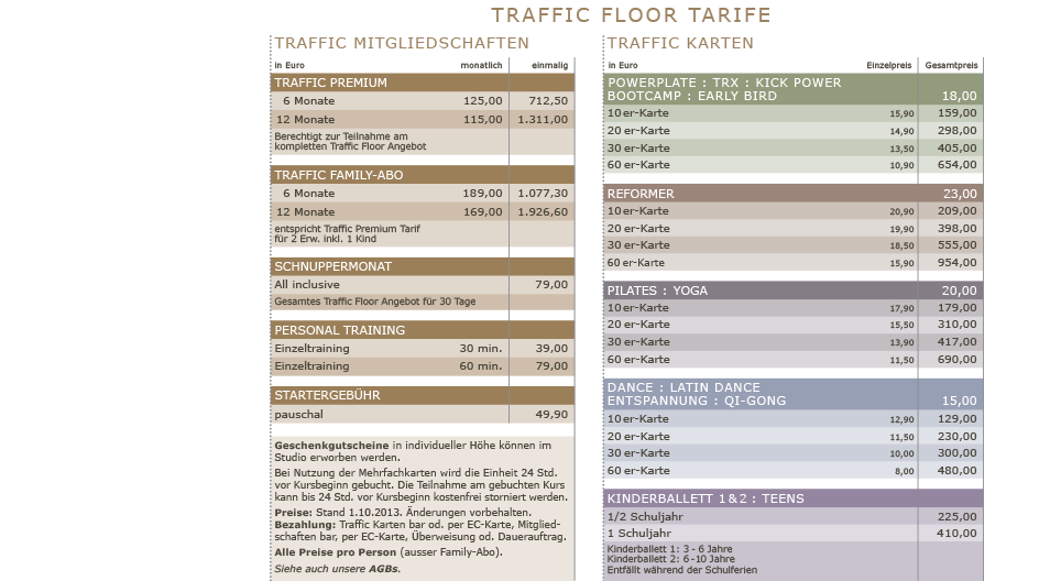 Trafficfloor Tarife